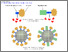 [thumbnail of Proteases in cancer drug delivery]
